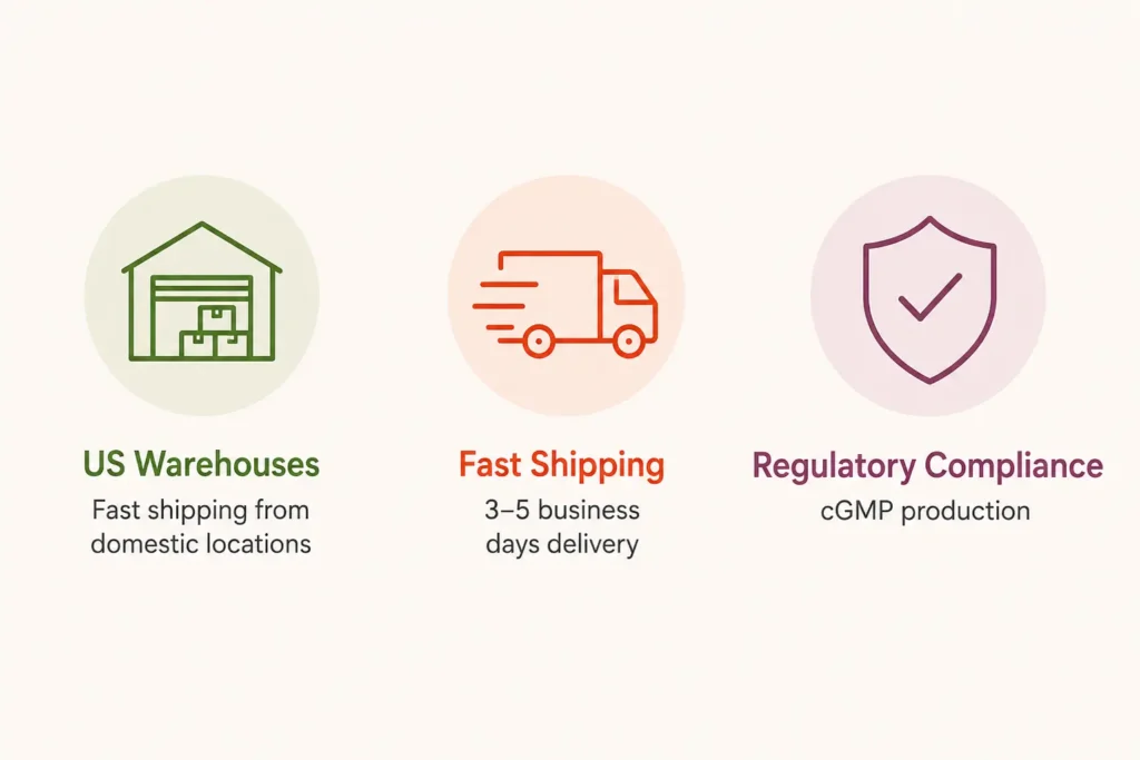 The Logistics