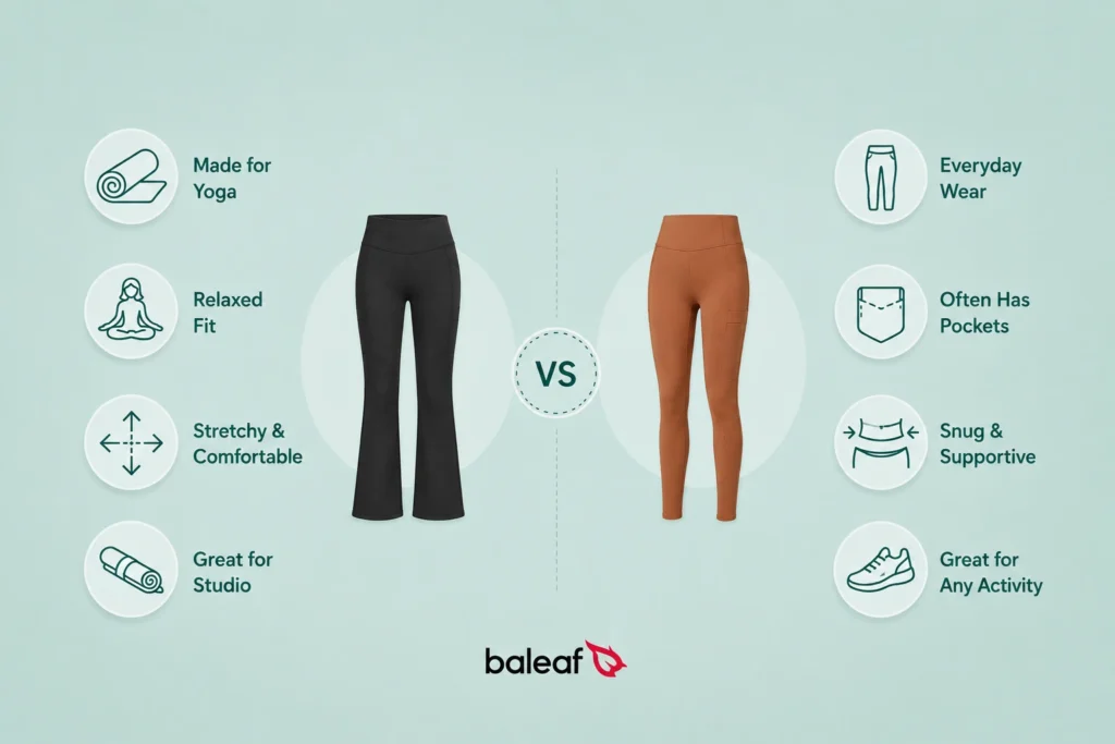 Yoga Pants vs. Leggings