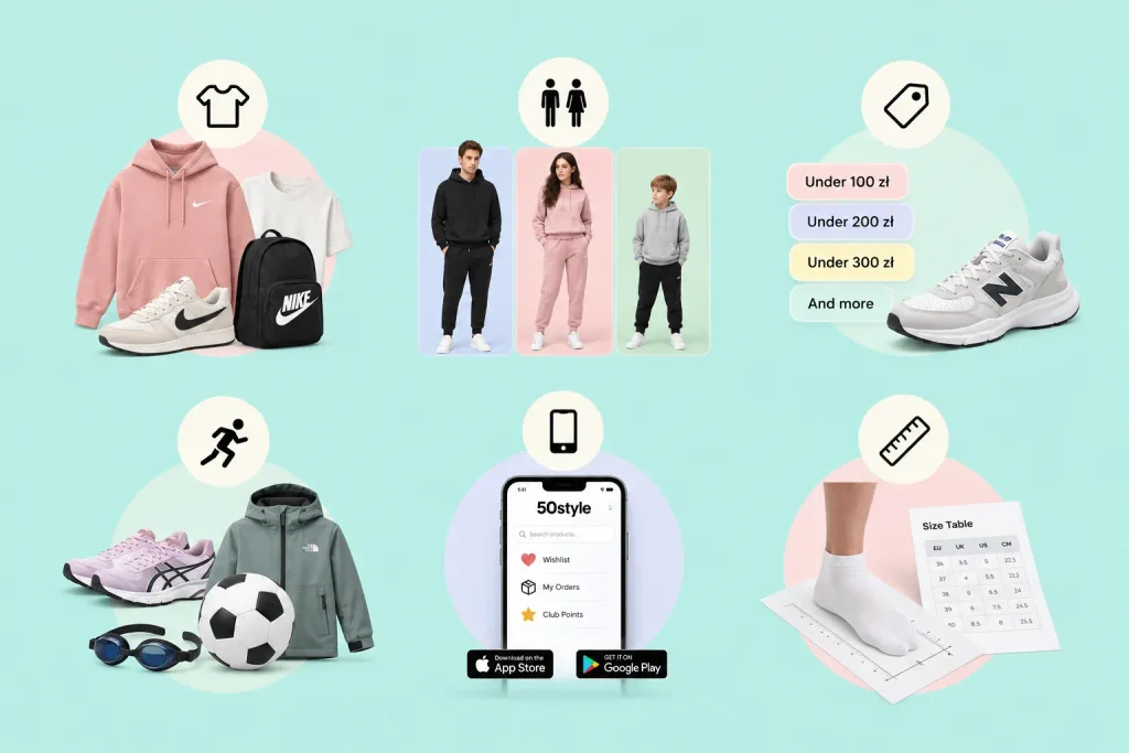 The shopping experience