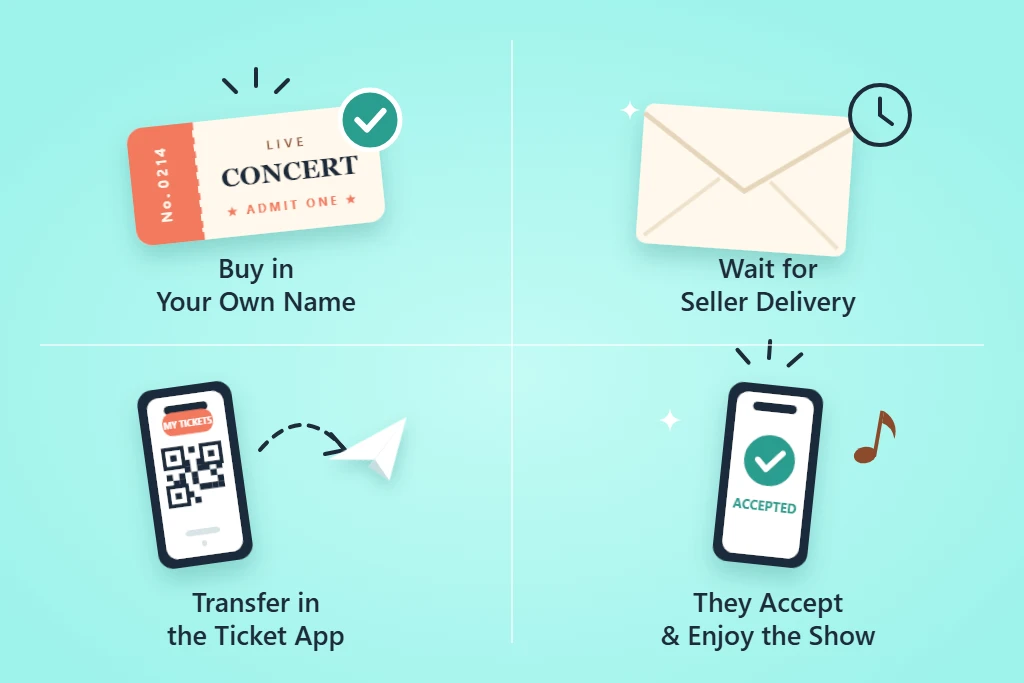 How to send concert tickets as a gift